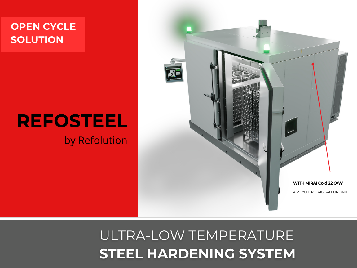 Steel Hardening System 
